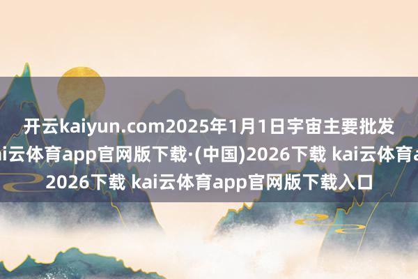 开云kaiyun.com2025年1月1日宇宙主要批发市集牛价钱行情-kai云体育app官网版下载·(中国)2026下载 kai云体育app官网版下载入口