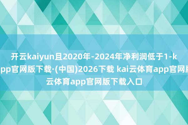开云kaiyun且2020年-2024年净利润低于1-kai云体育app官网版下载·(中国)2026下载 kai云体育app官网版下载入口
